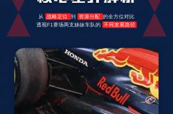 开云平台-包含红牛二队横扫迈凯伦，皮亚斯特里扛起全队的词条