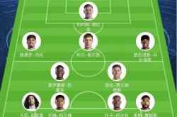 开云体育直播-曼城客场取胜，守住领先位置