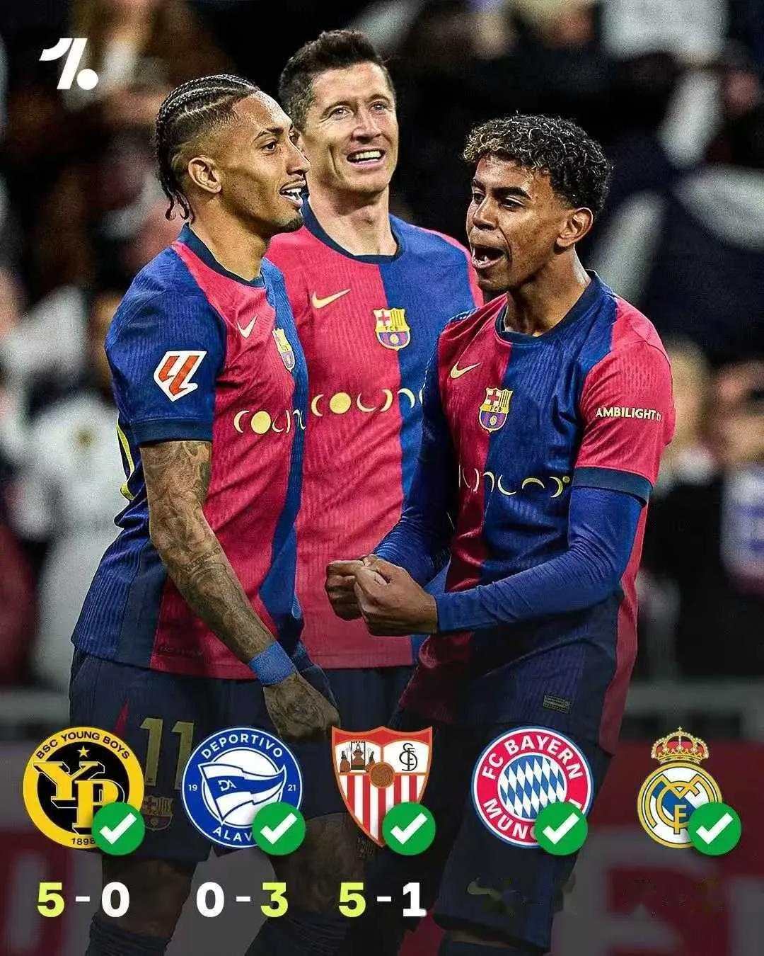 巴塞罗那惨败,主场输球引发球迷不满 巴塞罗那惨败,主场输球引发球迷不满