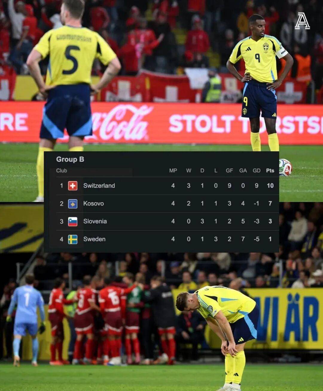 关于英格兰对阵瑞典,热身赛为重要比赛预演的信息 关于英格兰对阵瑞典,热身赛为重要比赛预演的信息