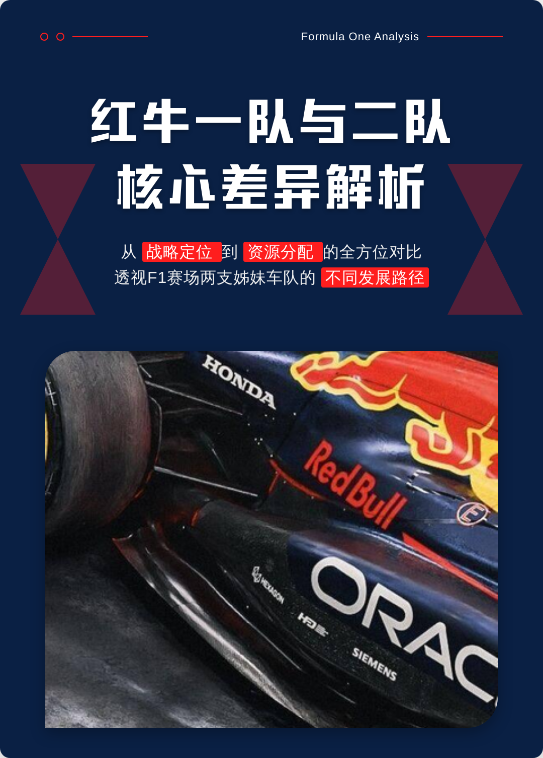 包含红牛二队横扫迈凯伦，皮亚斯特里扛起全队的词条