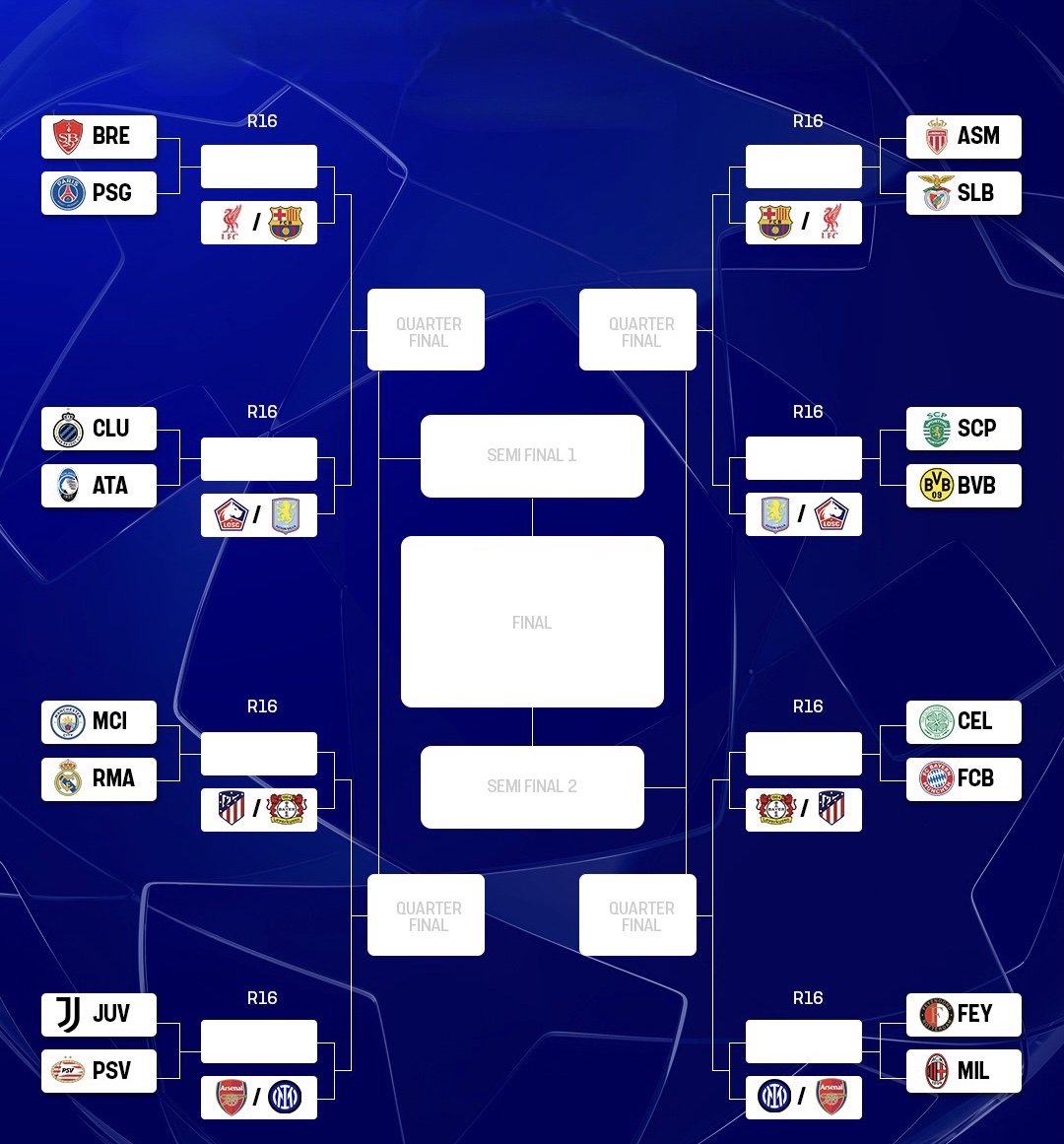 欧洲杯预选赛战局激烈，球队晋级情况汇总的简单介绍